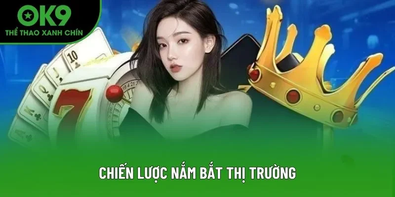 Chiến lược nắm bắt thị trường Chiến lược nắm bắt thị trường